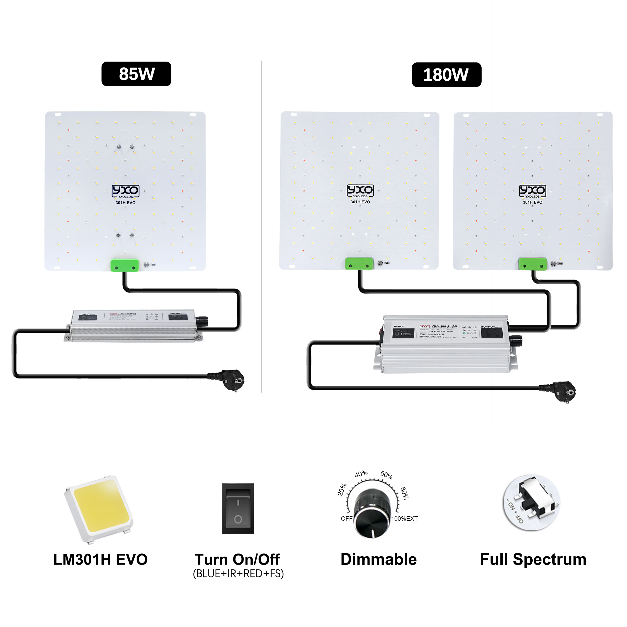 Led Plant Light Strip - 85W 180W LM301H EVO Quantum LED