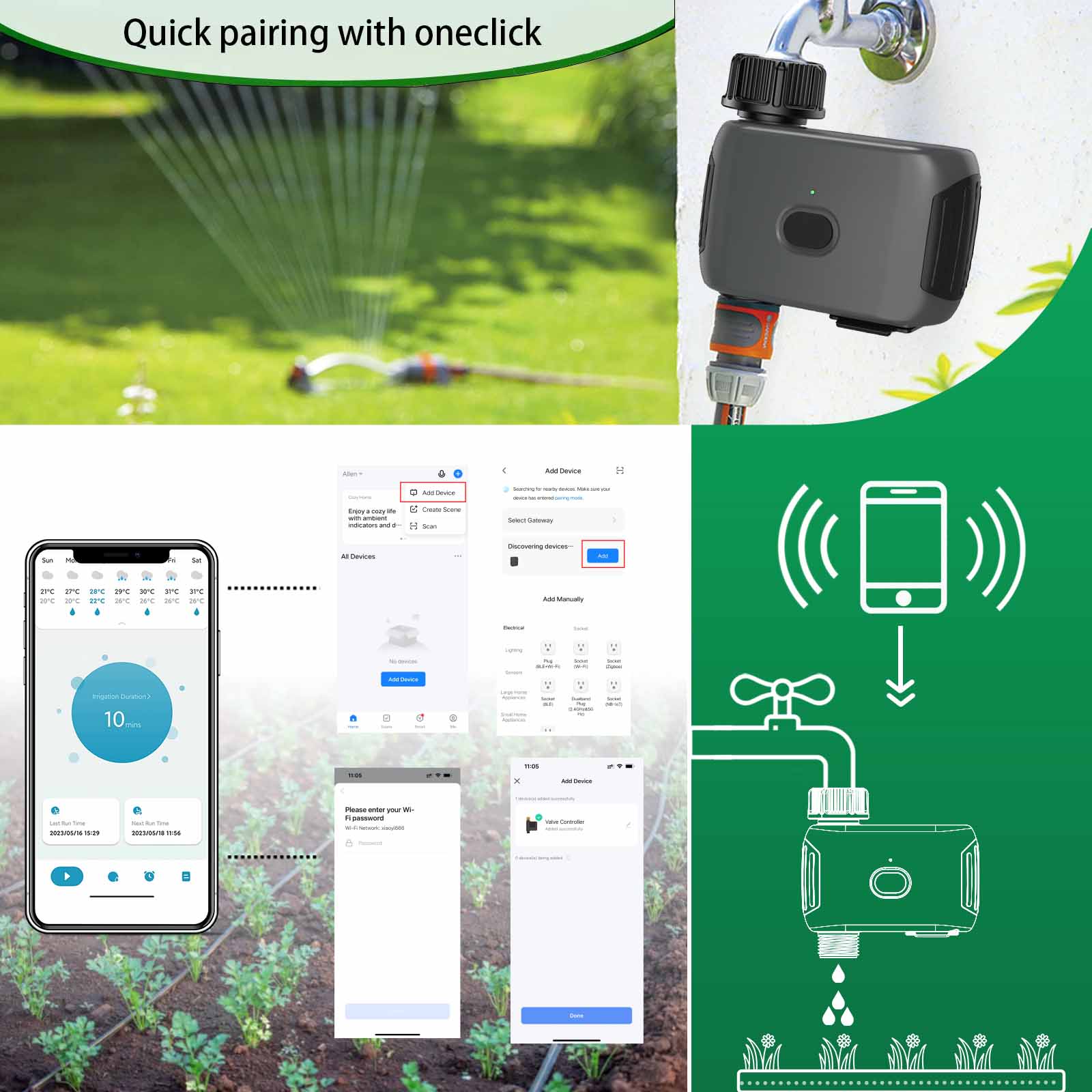 Temporizador de riego automáti - Gardena Smart Irrigation Control reseña y precio