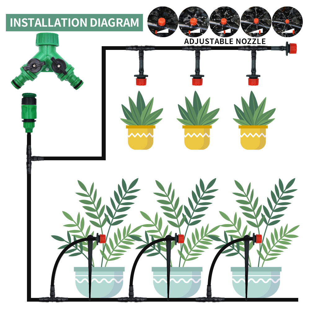Sistema de riego por goteo par - Smart Garden Technology reseña y precio