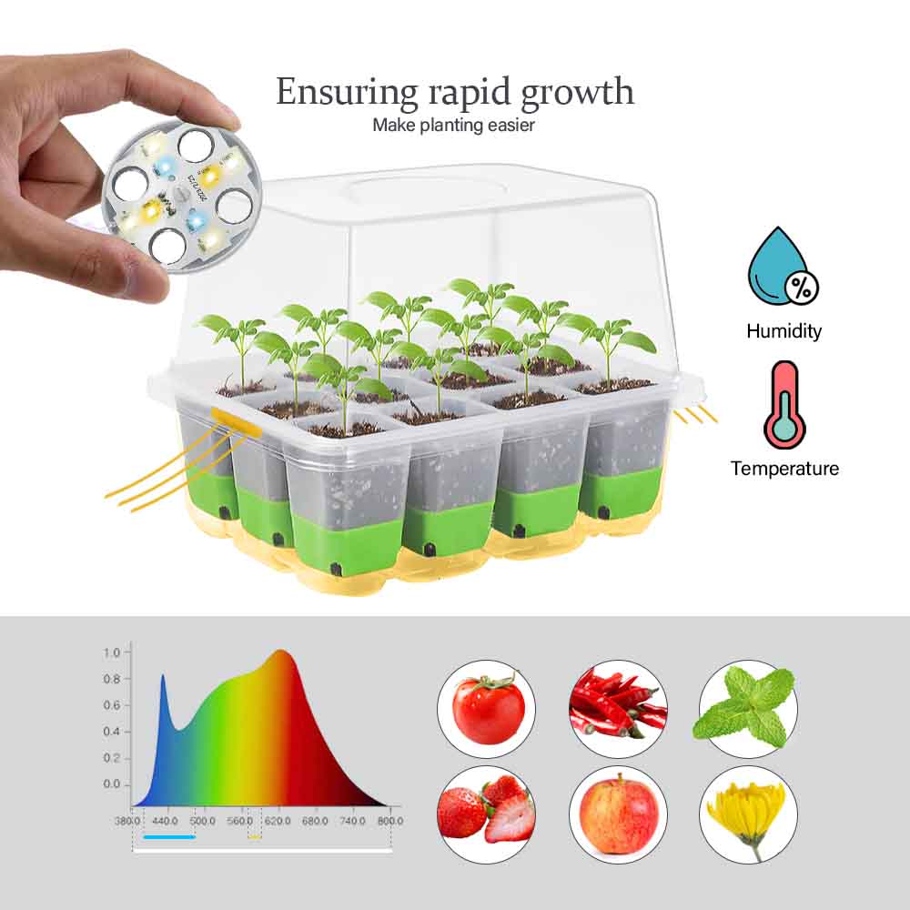 Kit de bandeja de inicio de pl - Smart Garden Indoor reseña y precio