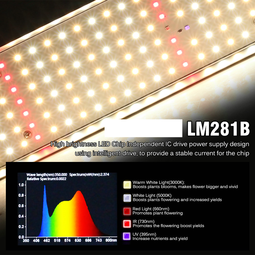 Lámparas de cultivo de plantas - Led Plant Light Strip reseña y precio