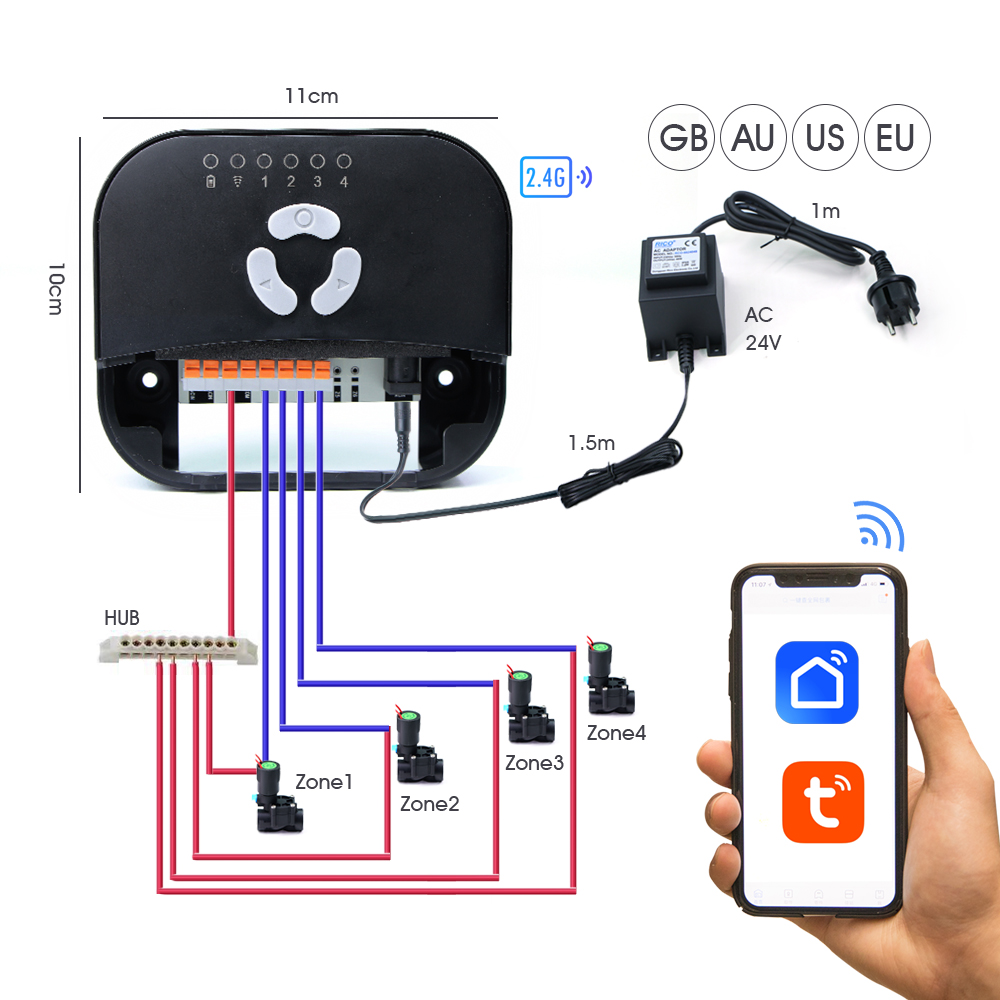 Controlador de válvula solenoi - Gardena Smart Irrigation Control reseña y precio